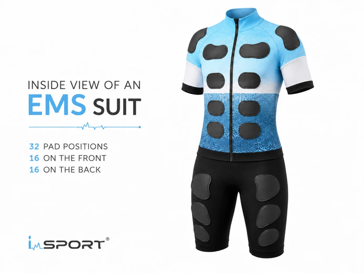 Inside view of an EMS suit with 32 pad positions